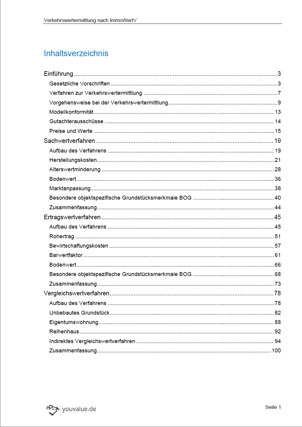 Verkehrswertermittlung nach ImmoWertV - Youvalue