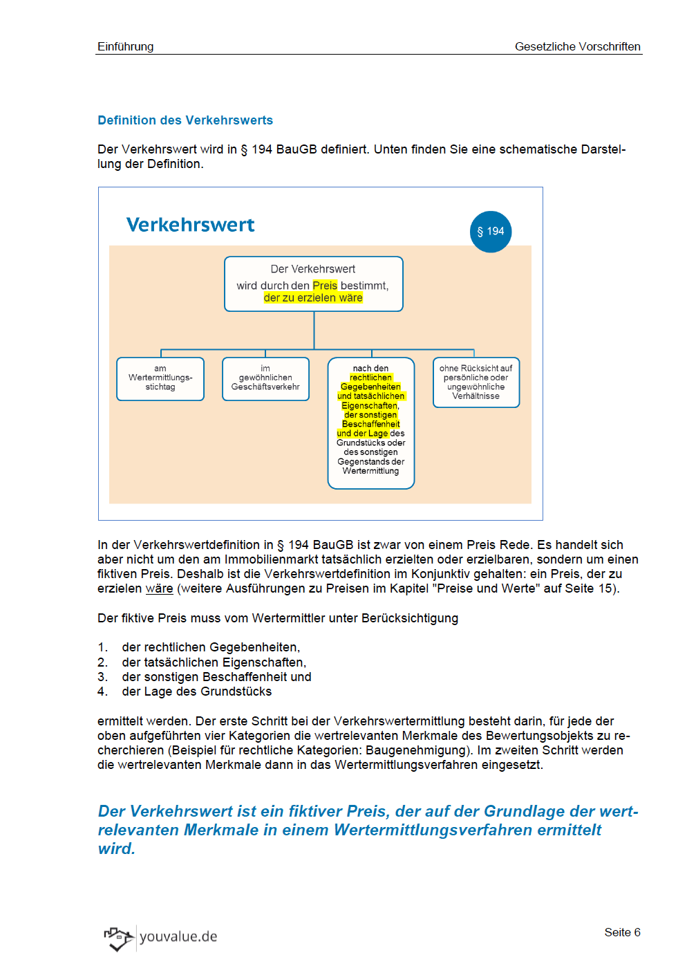 Verkehrswertermittlung nach ImmoWertV - Youvalue