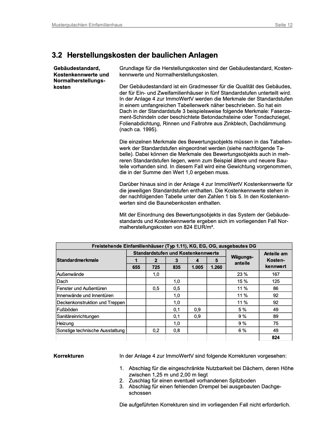 Mustergutachten Einfamilienhaus - Youvalue